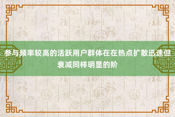 参与频率较高的活跃用户群体在在热点扩散迅速但衰减同样明显的阶